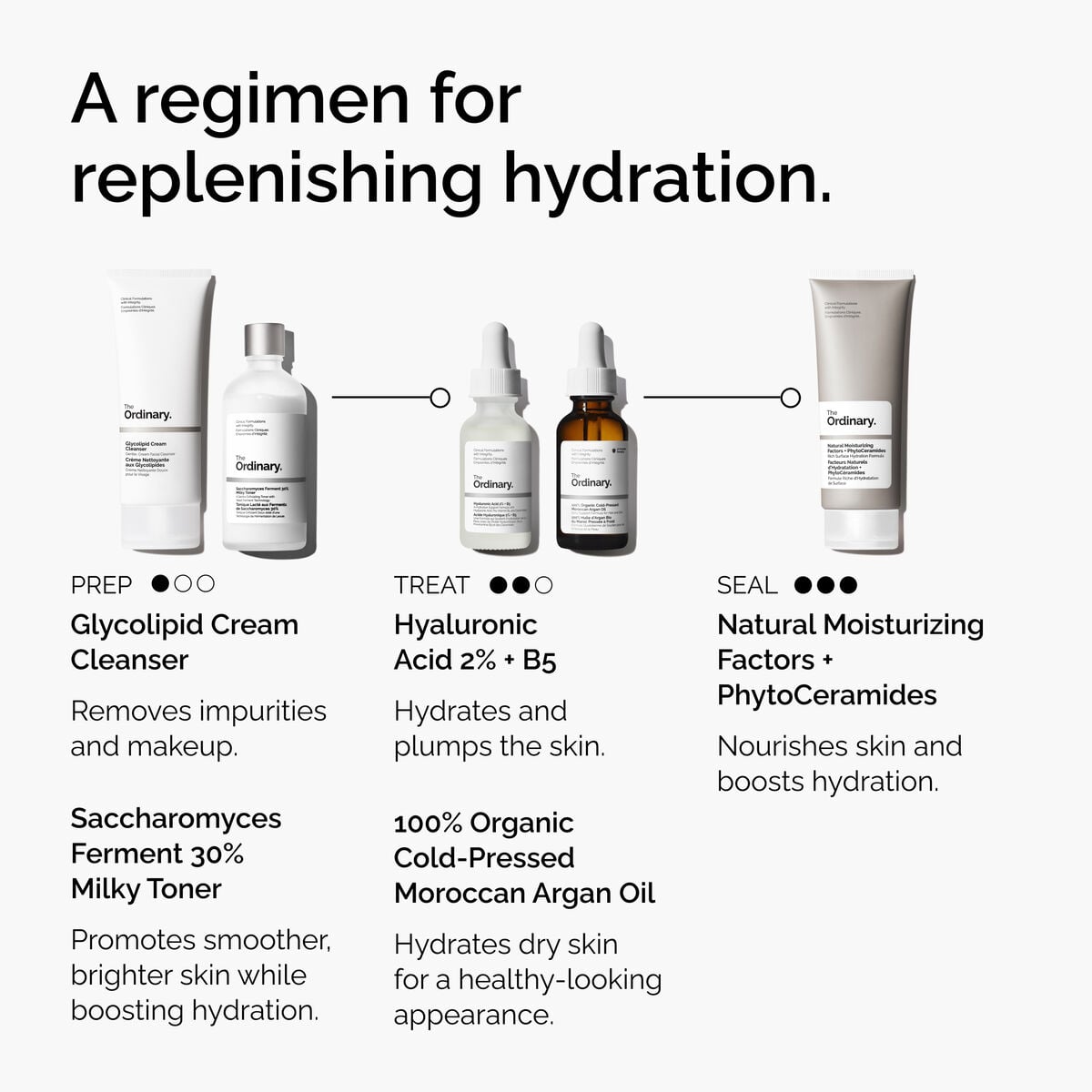 100-organic-cold-pressed-moroccan-argan-oil-i0 FY25-D41247-ORD-Web-PDP-100-Argan-Oil-1x1-EN-5.jpg