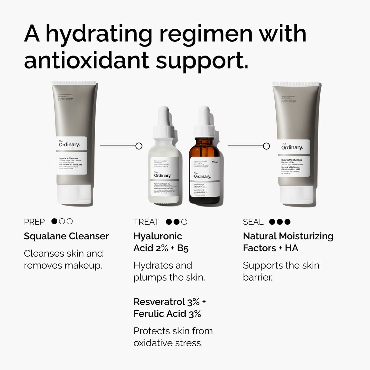 resveratrol-3-ferulic-acid-3-j9 FY25-D41247-ORD-Web-PDP-Res-3pct-Frlc-1x1-EN-5.jpg