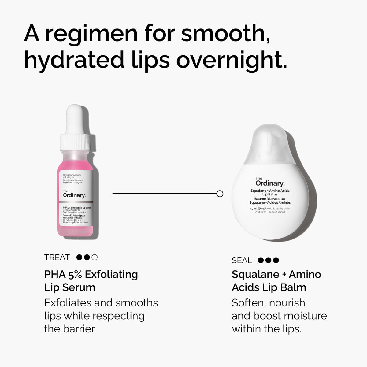 pha-5-exfoliating-lip-serum-p2 ord-pha-5pct-lip-exfoliating-serum-regimen-graphic.jpg