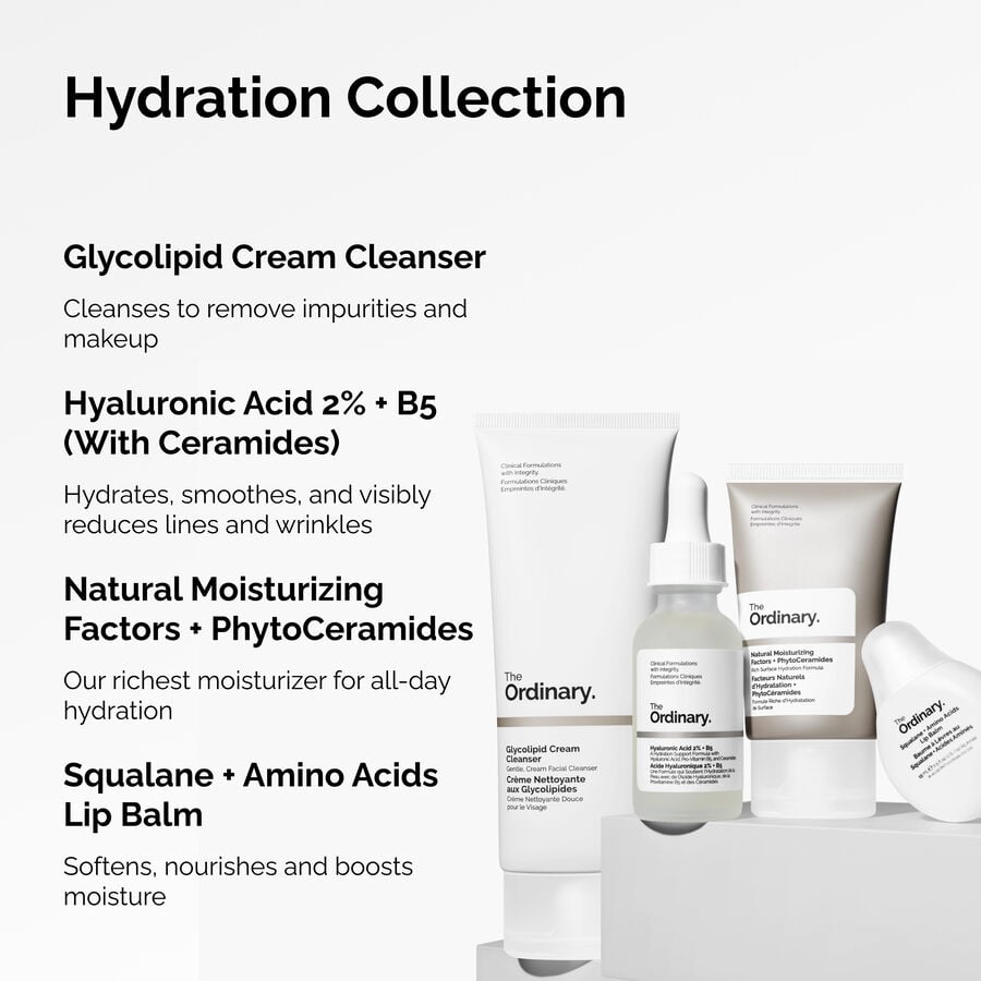 the-hydration-collection-a0 ORD-Hydration-Benefits-Graphic.jpg