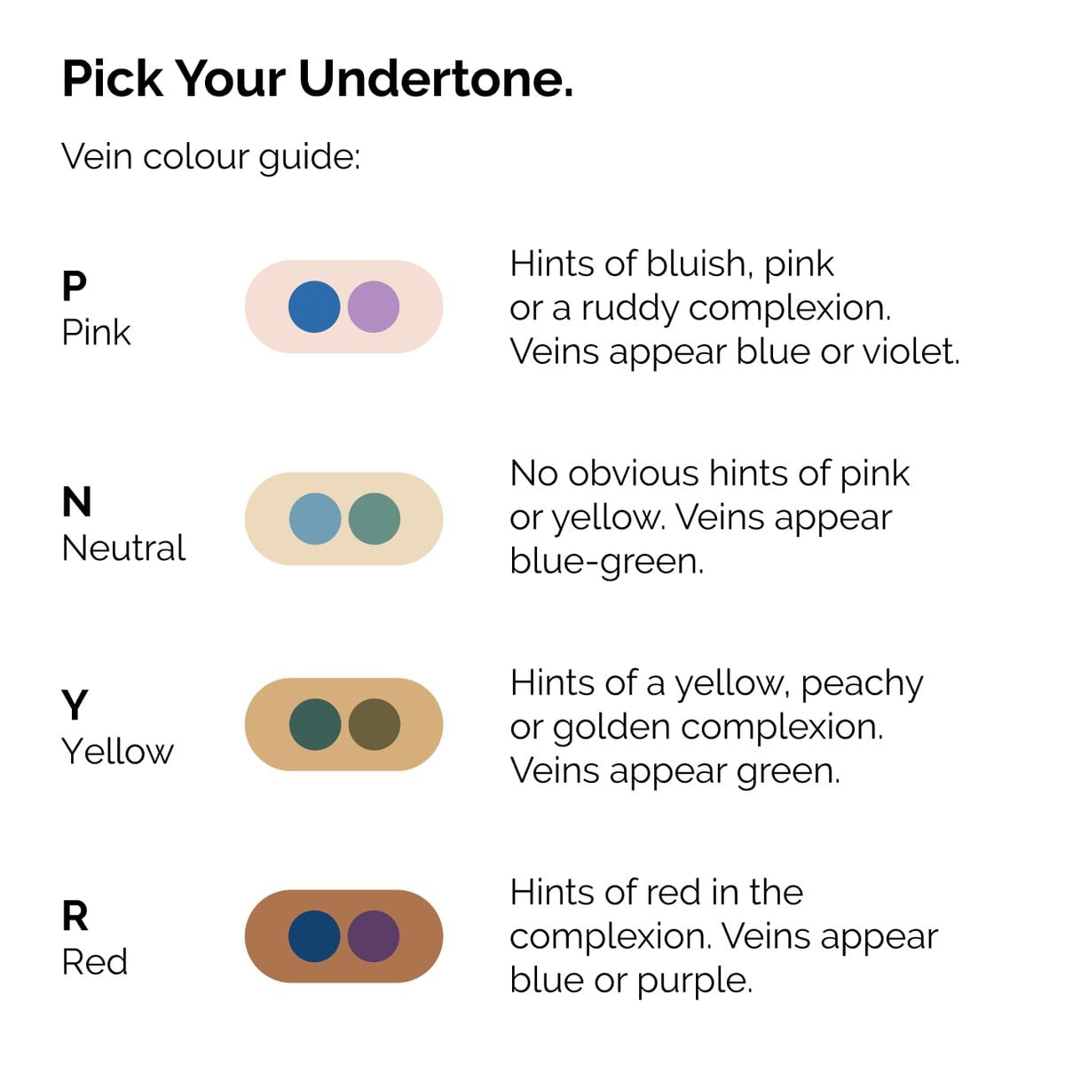 serum-foundation-r9 ORD-Web-PDP-Pick-Your-Serum-Foundation-Graphic_Frame-02.jpg