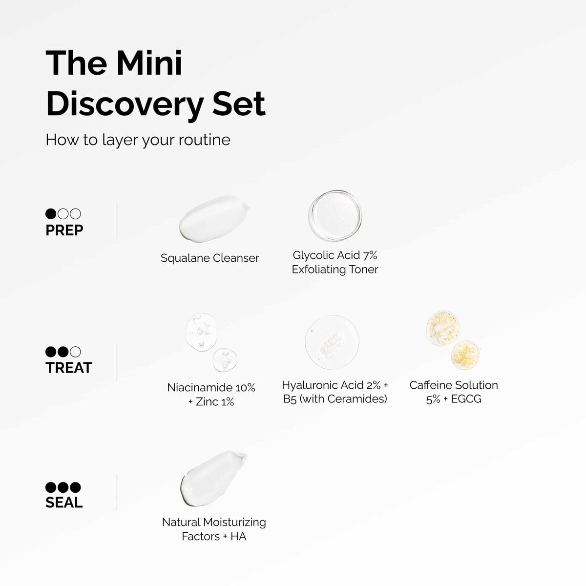 the-mini-discovery-set-r8 ord-mini-discoevery-set-layering-graphic.jpg